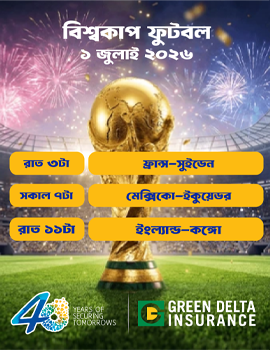 World Cup Fixture