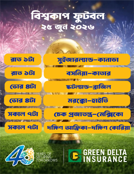 World Cup Fixture