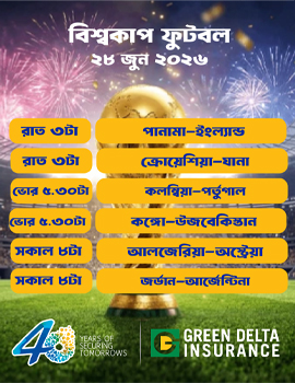World Cup Fixture