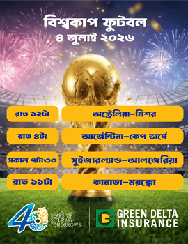 World Cup Fixture