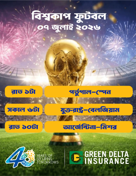 World Cup Fixture