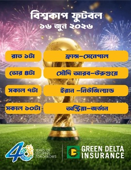 World Cup Fixture