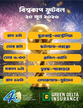 World Cup Fixture
