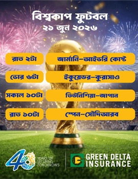 World Cup Fixture
