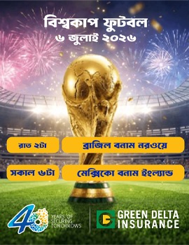 World Cup Fixture