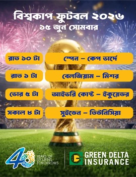 World Cup Fixture